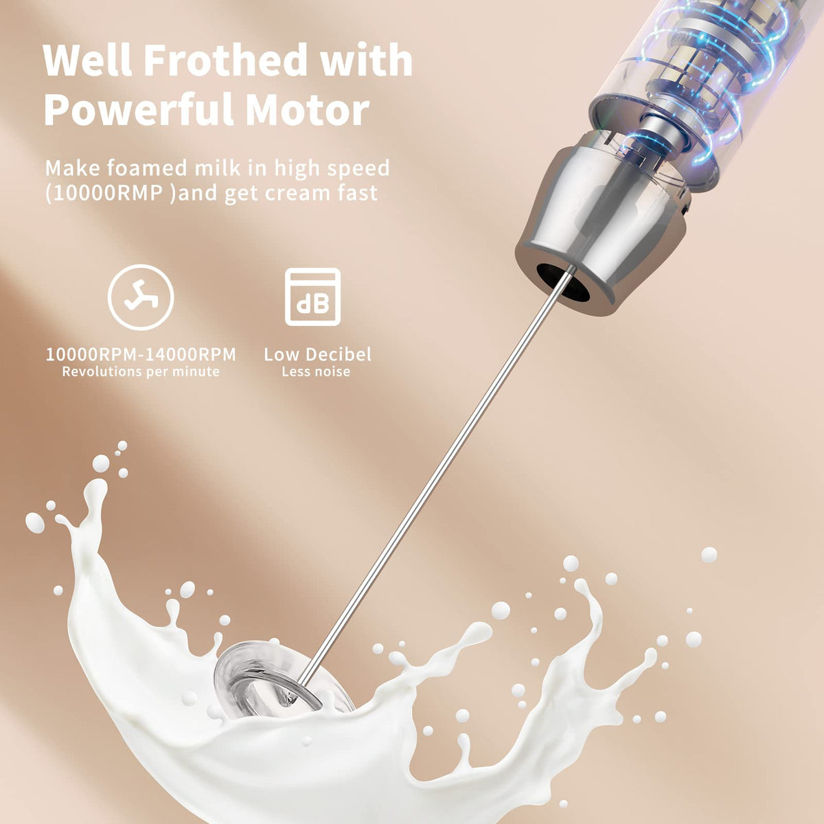 Rechargeable Milk Frother with 2 Detachable Whisks W958652
