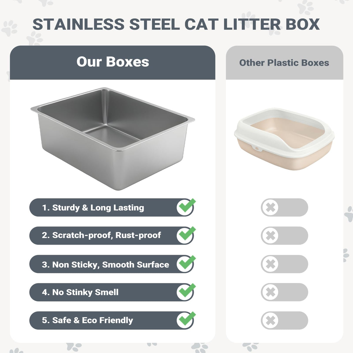 2 Pack Large Semi-Enclosed Stainless Steel Cat Litter Box with Lid R6947