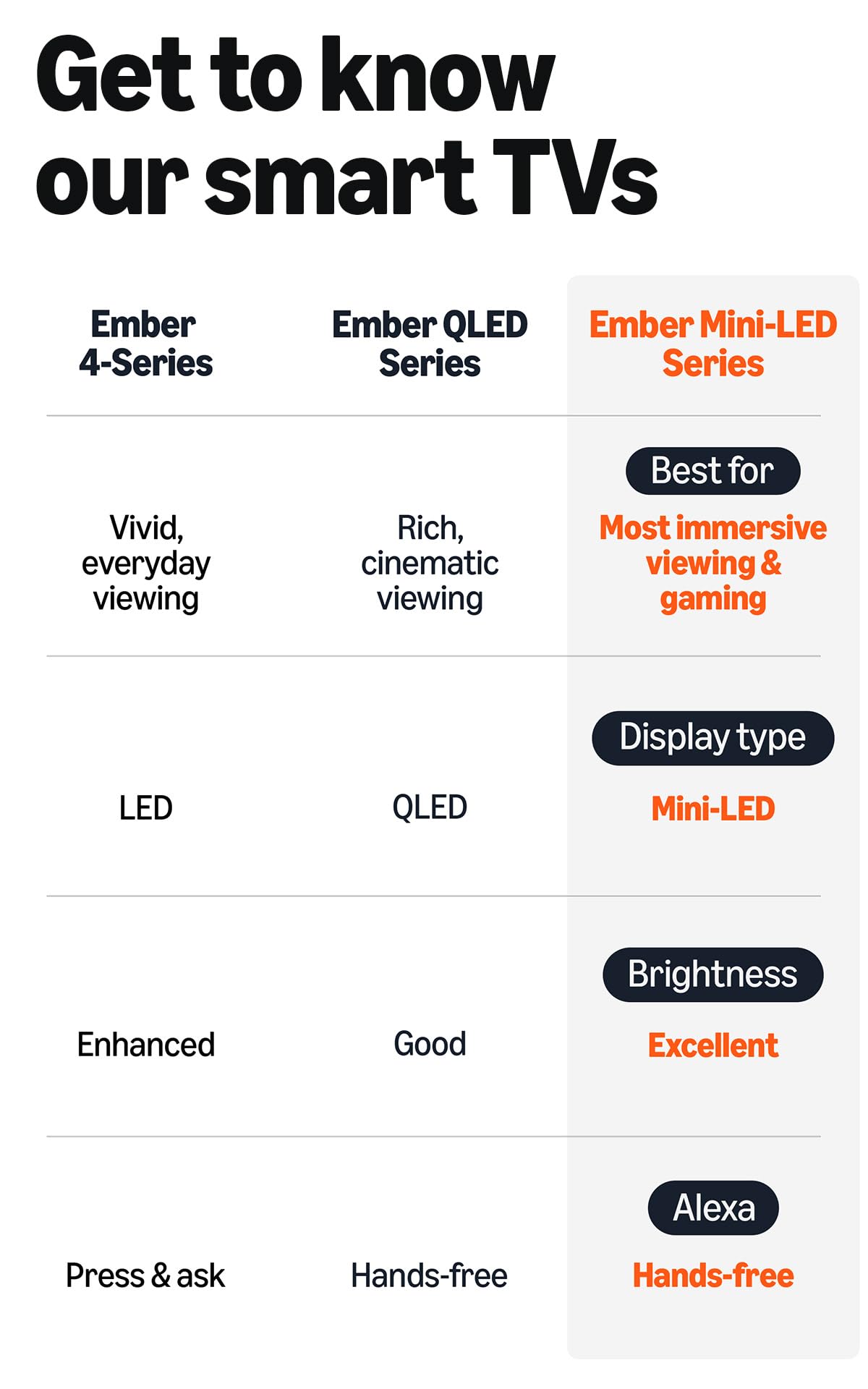 55" Mini-LED QLED 4K UHD Smart TV J9489