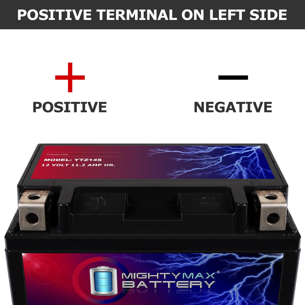 12V 11.2AH Replacement Battery 4 Pack W11305