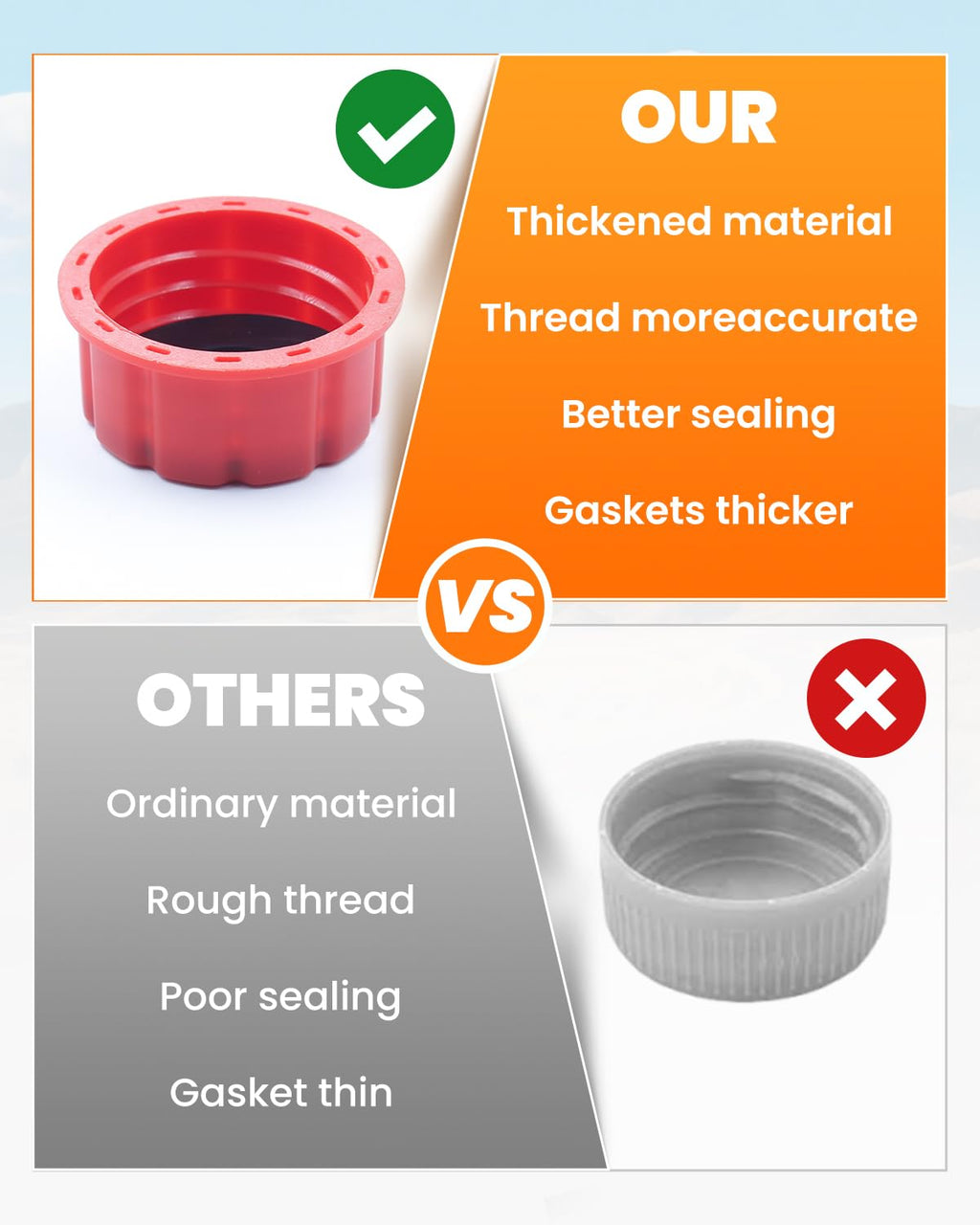 Red 5 Gallon Gas Can Replacement Caps Y45253