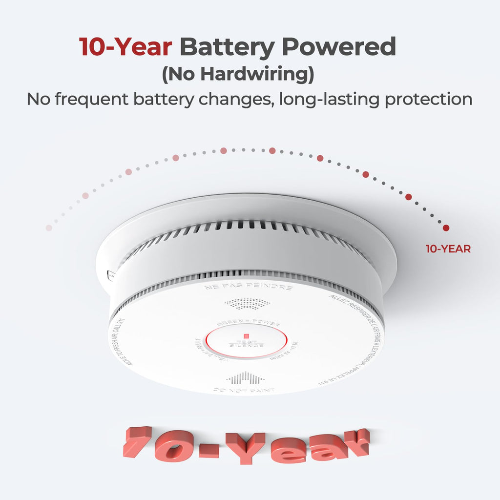 Smoke and Carbon Monoxide Detector Combo 1 Pack I158