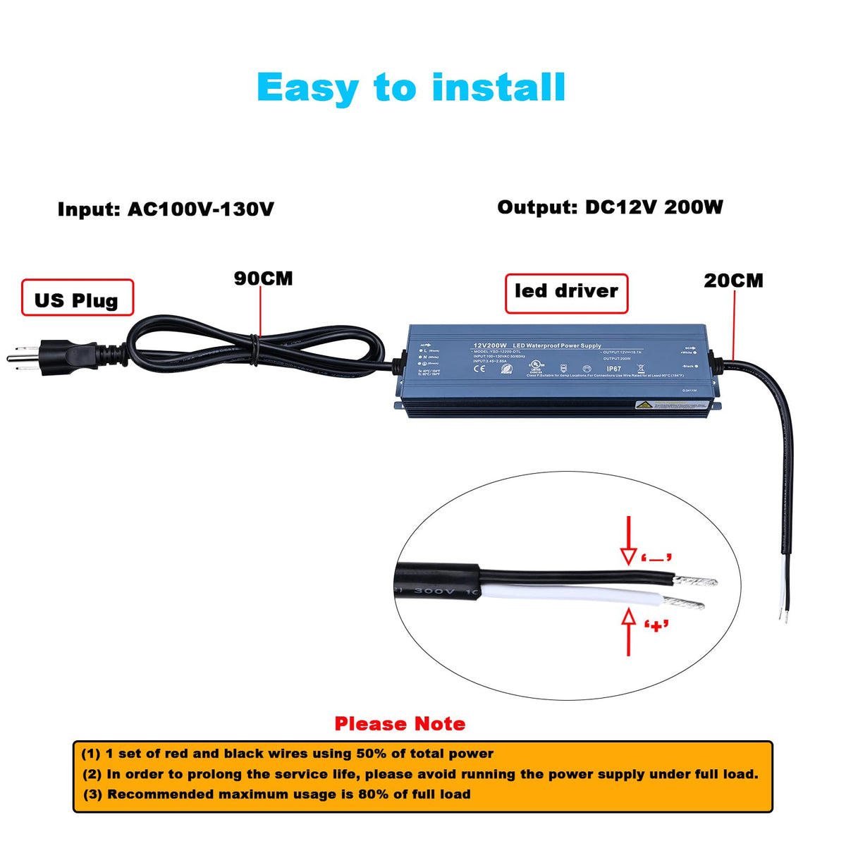 12V 200W IP67 Waterproof LED Driver L71642