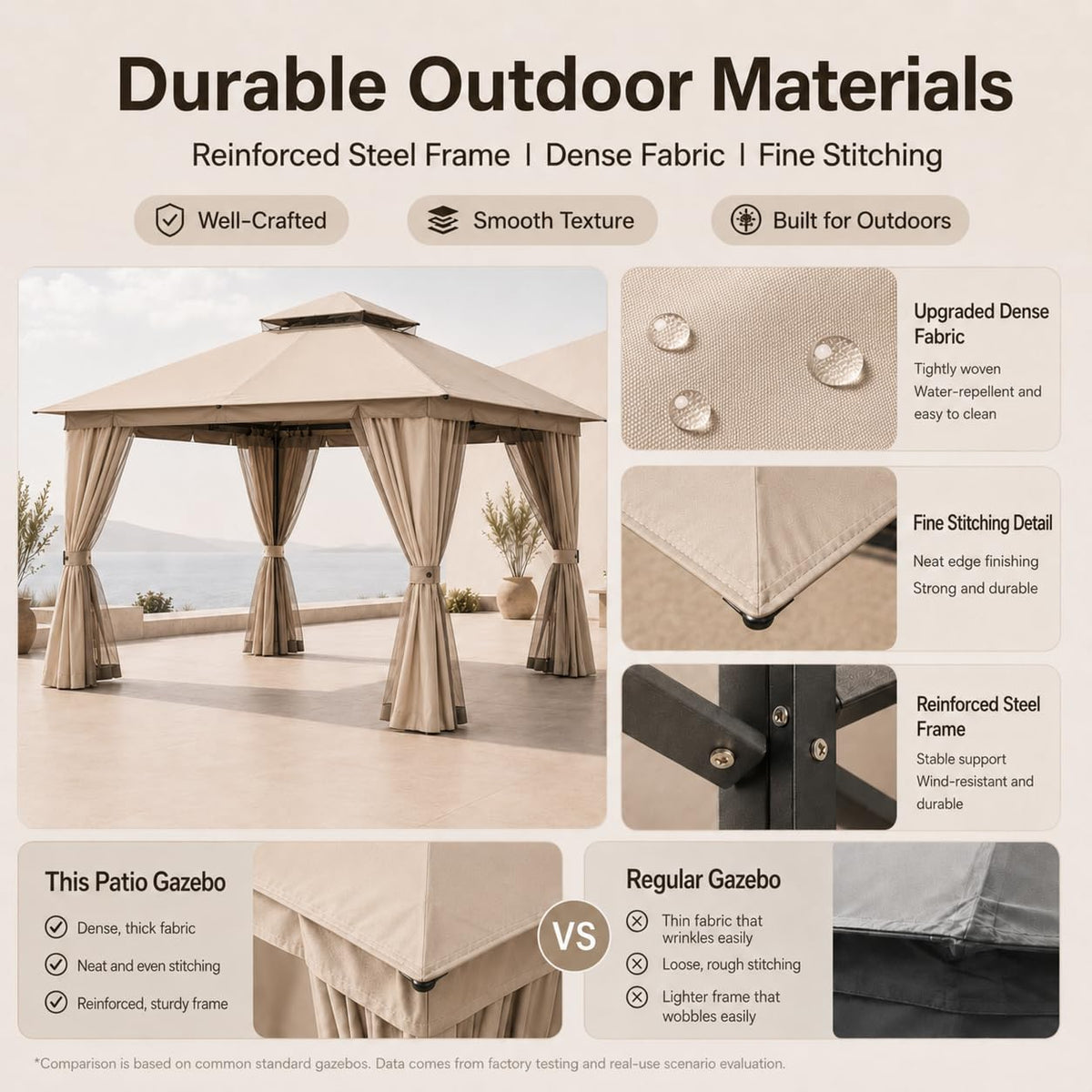 10'x10' Heavy Duty Metal Outdoor Gazebo with Double Roof, Mosquito Netting & Privacy Curtains, Khaki Y808805
