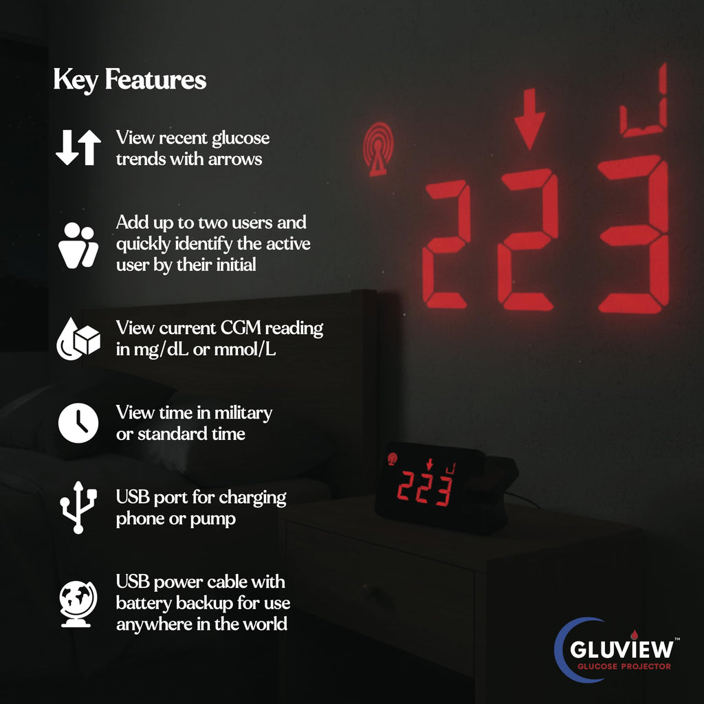 Glucose Projector Clock Y5895
