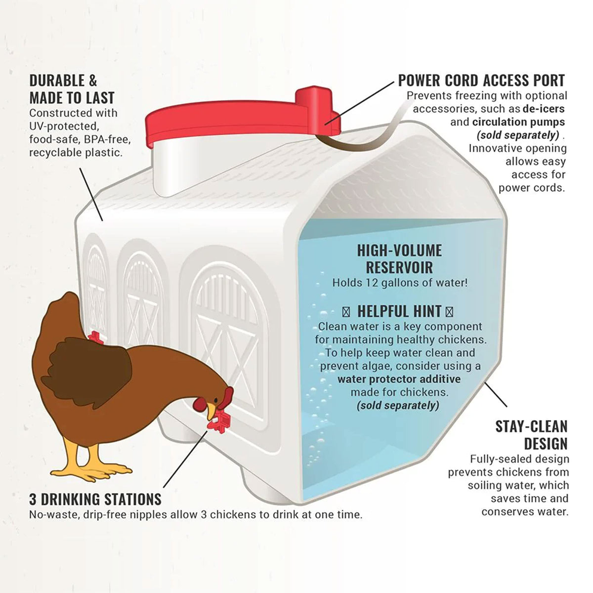Automatic Chicken Waterer 12 Gallon A1386