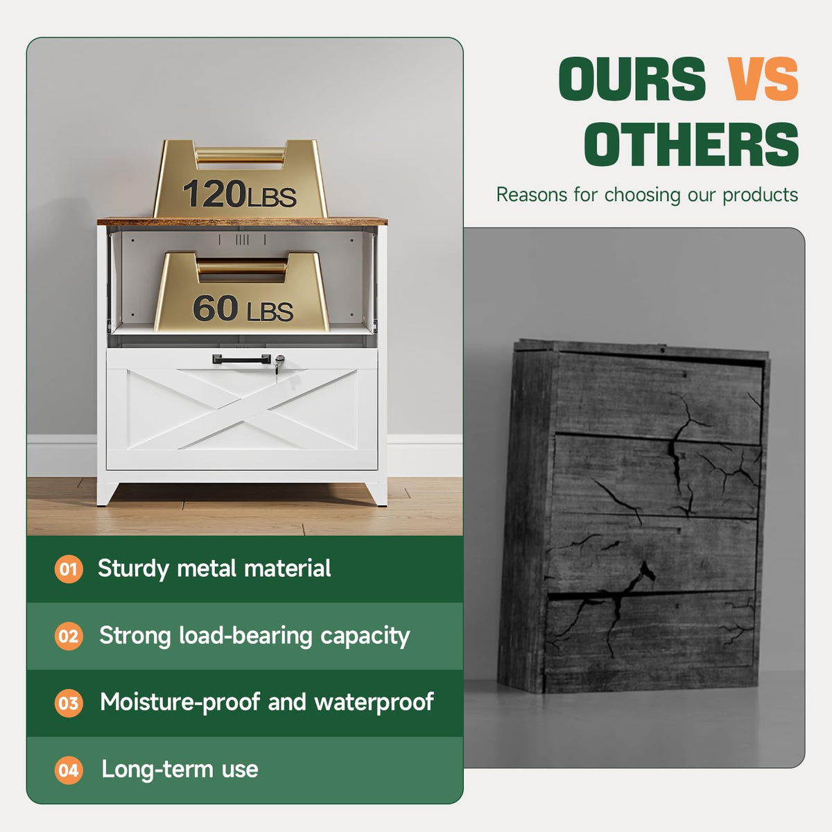 2 Drawer Metal File Cabinet with Lock K6640