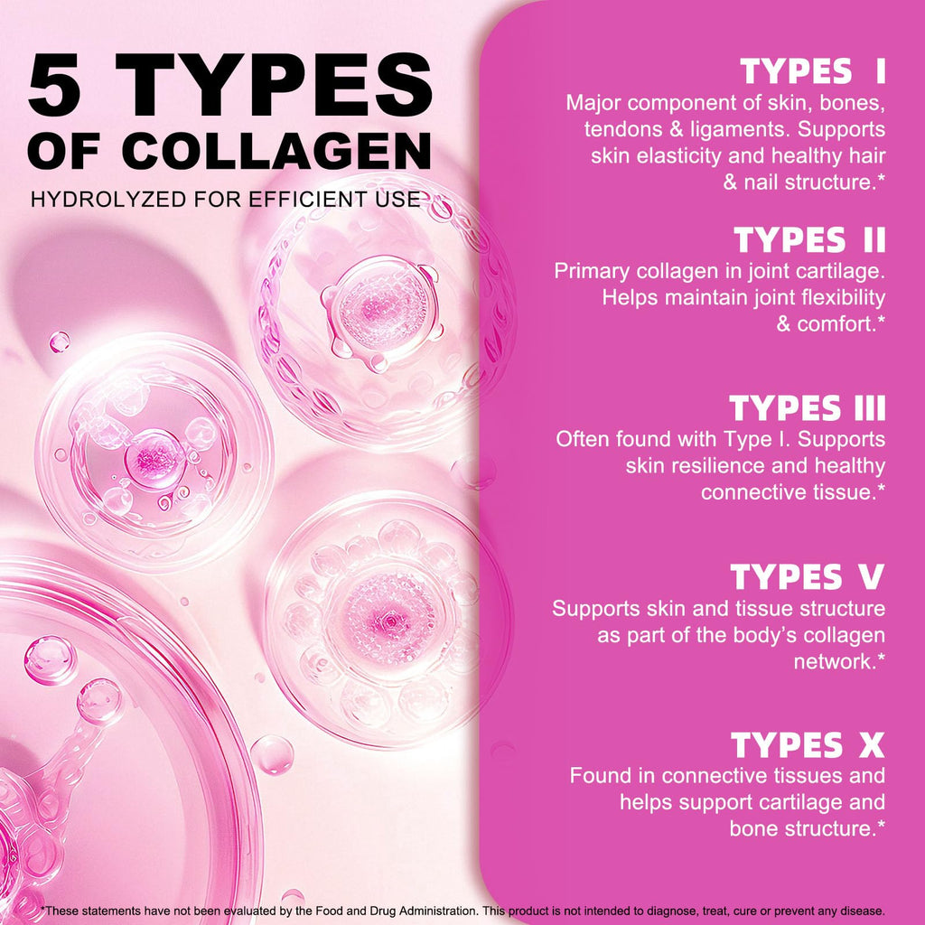 Multi Collagen Peptides Powder Type I II III V X 16oz C113330