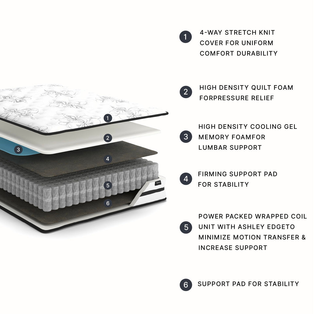 10 Inch Full Hybrid Mattress D319774