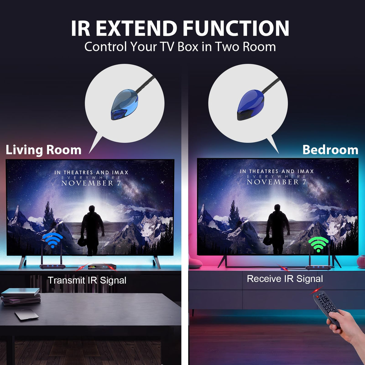 Wireless HDMI Transmitter and Receiver 1080P 60HZ 200M O4060