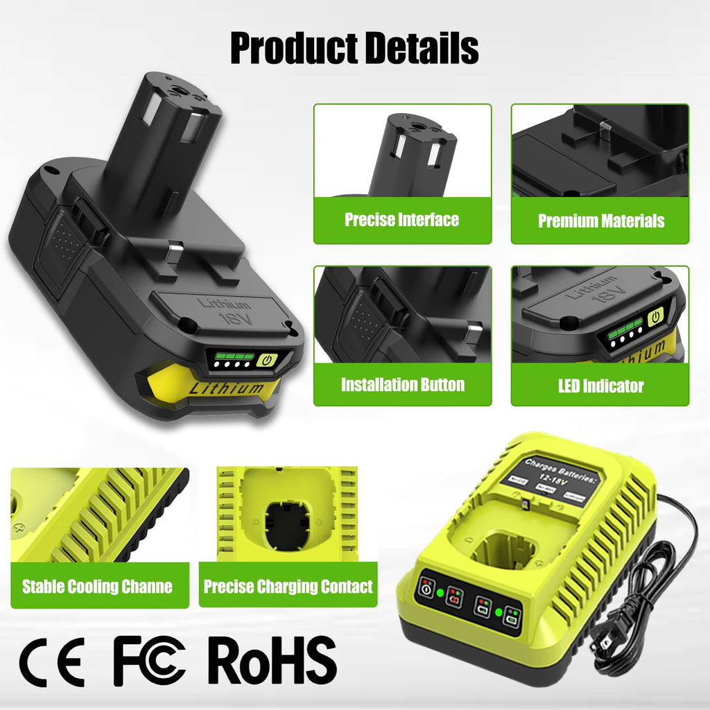2Pack 4.0Ah Lithium Battery and Charger Combo D84915