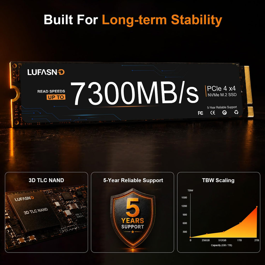 2TB NVMe SSD M.2 2280 PCIe Gen4 C9206