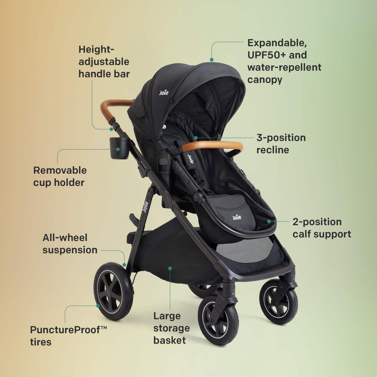 4-in-1 Stroller & Car Seat Travel System B8637