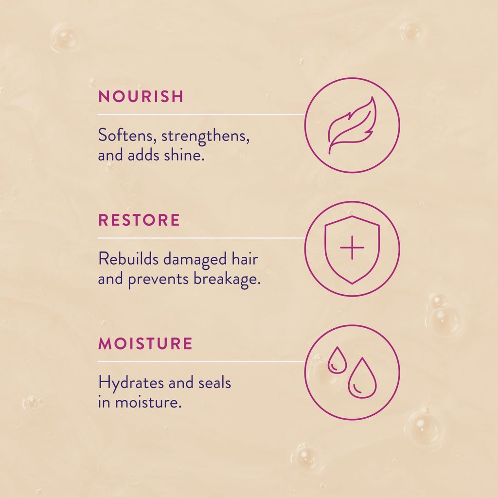 Hydrating Shampoo, Conditioner, Leave-In Conditioner & Hair Mask Bundle R2804