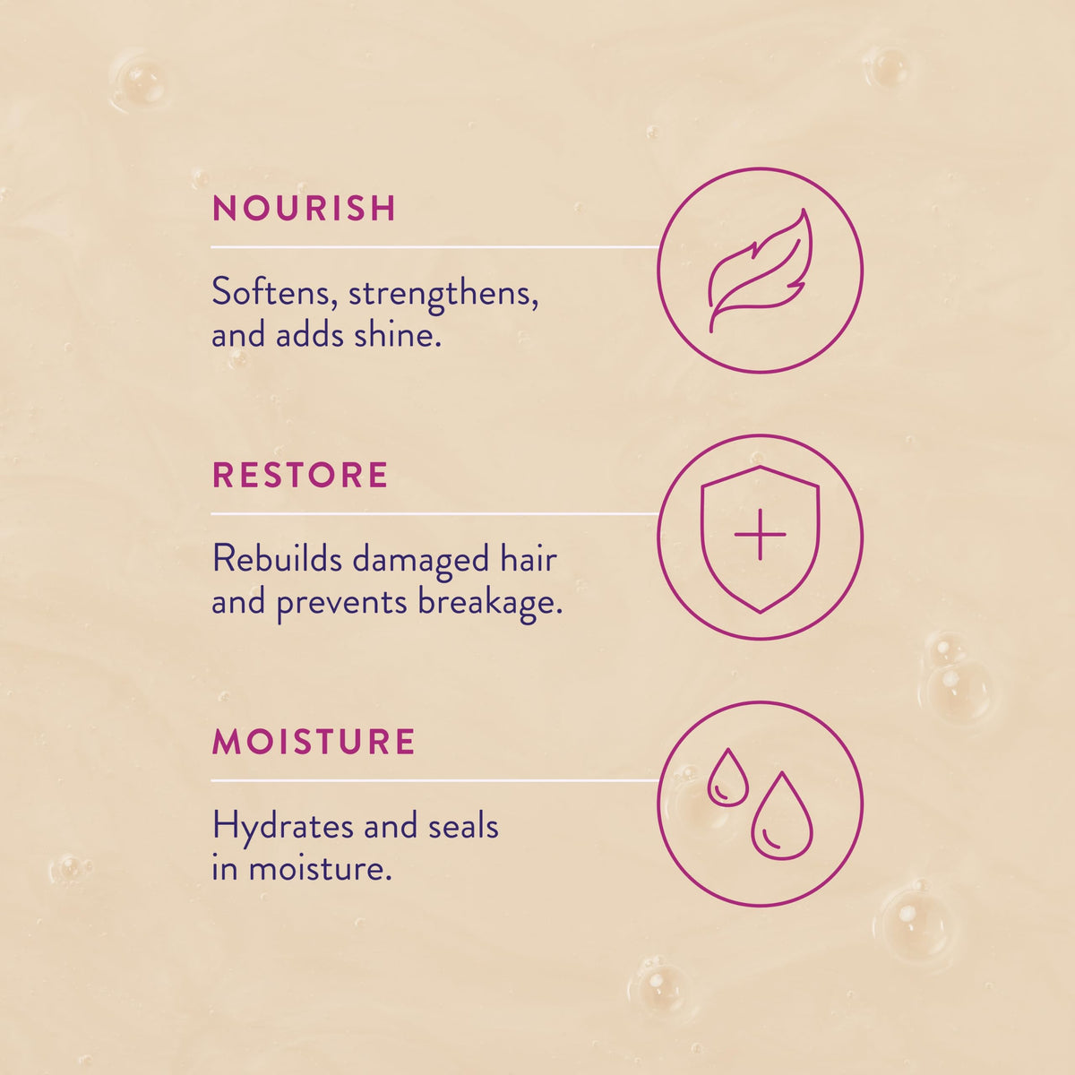 Hydrating Shampoo, Conditioner, Leave-In Conditioner & Hair Mask Bundle R2804