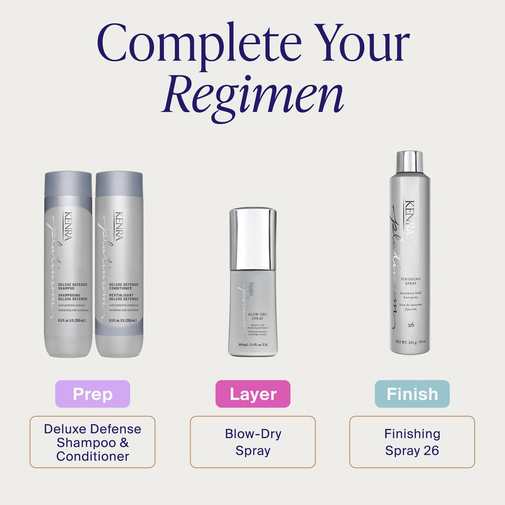 Blow-Dry Spray Heat Protectant O2527