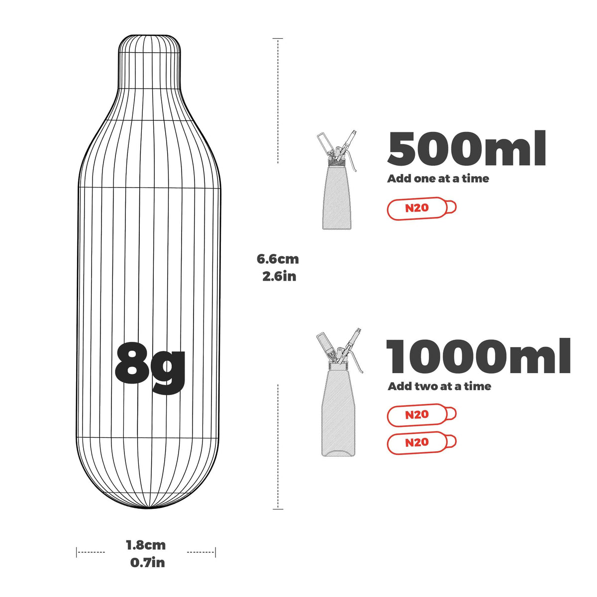 8g Whipped Cream Chargers 10-Pack N2O Cartridges H780075