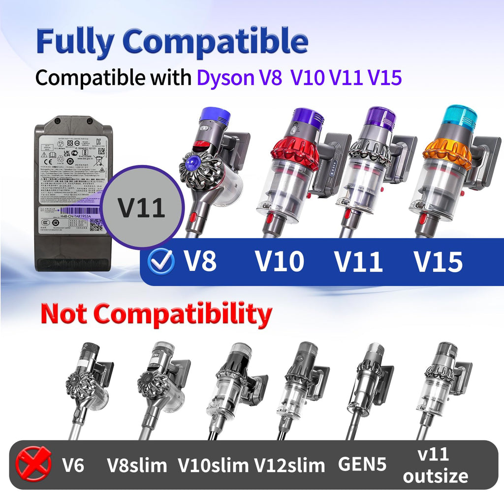 V8 Replacement Head N31470