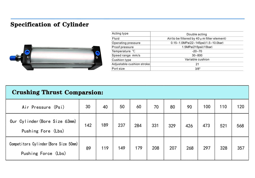 Can Crusher Heavy Duty Manual M190