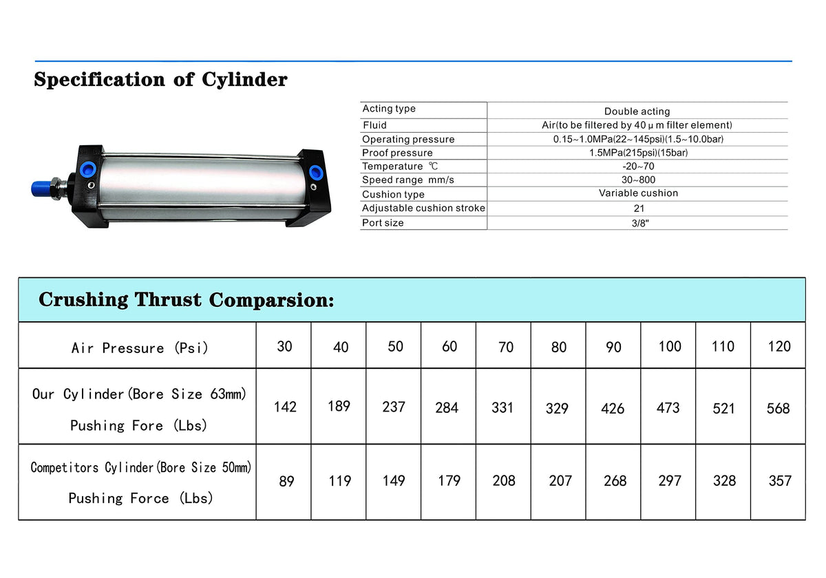 Can Crusher Heavy Duty Manual M190