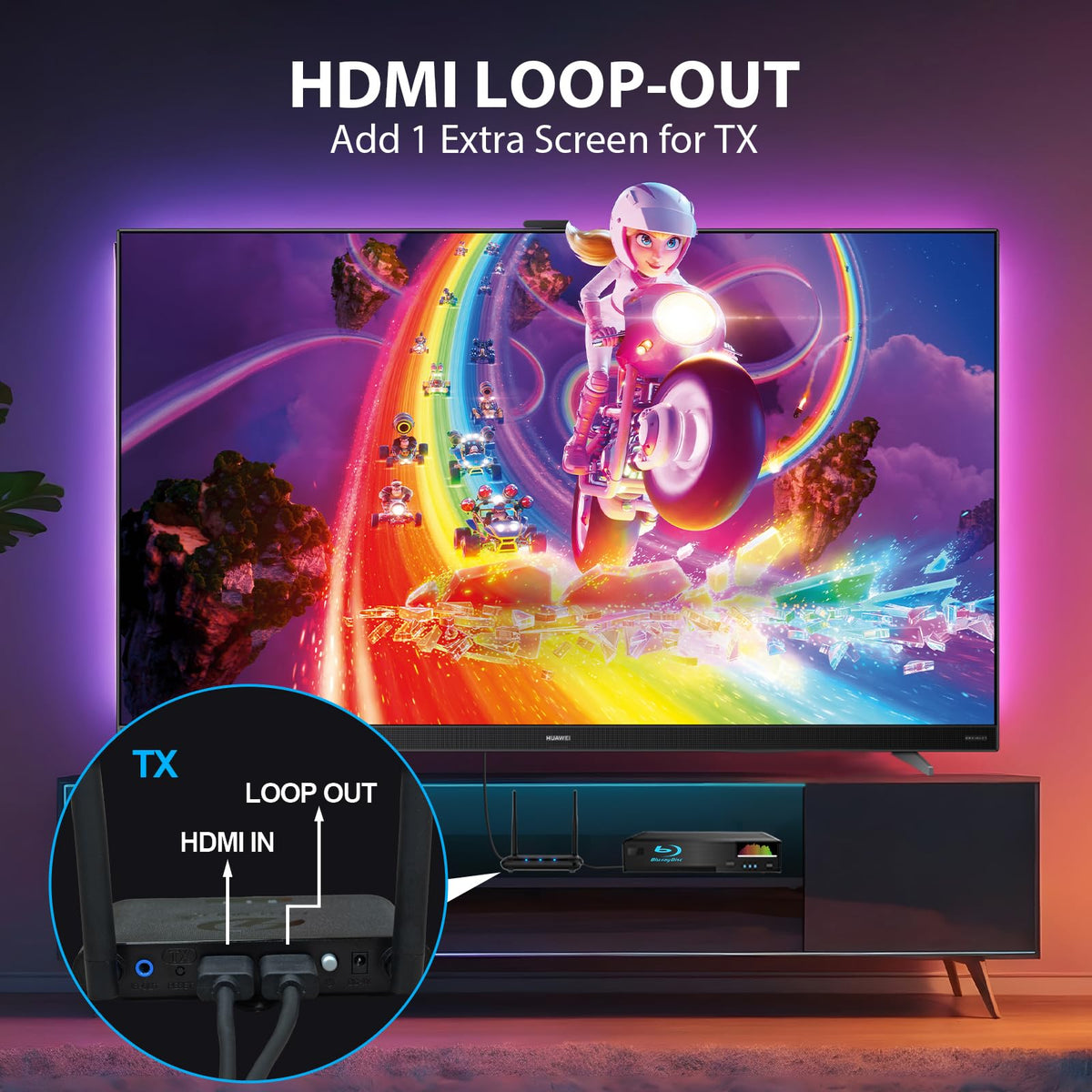 Wireless HDMI Transmitter and Receiver 1080P 60HZ 200M O4060