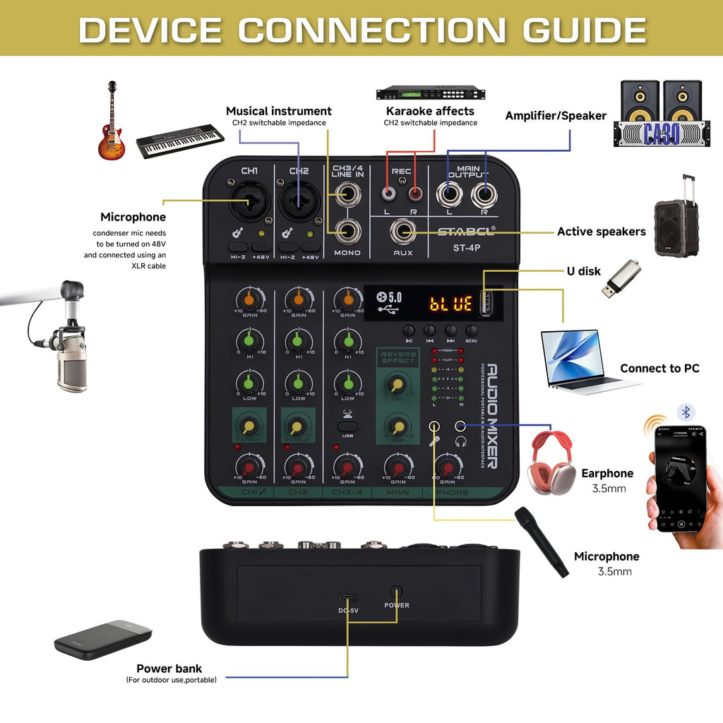 4 Channel Audio Mixer with USB BT 48V Phantom Power Q354