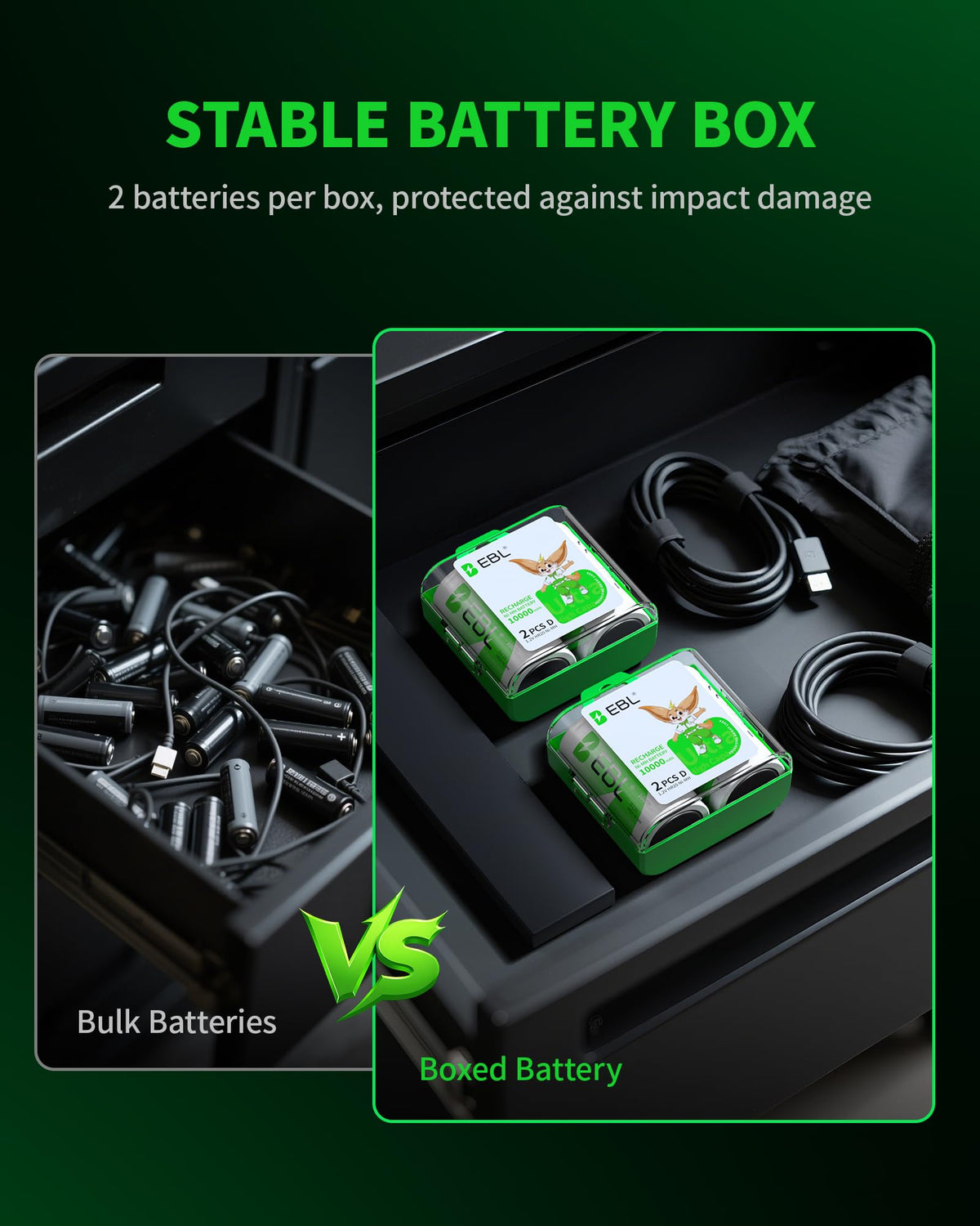 8 Pack 10000mAh Ni-MH D Rechargeable Batteries with Charger P250