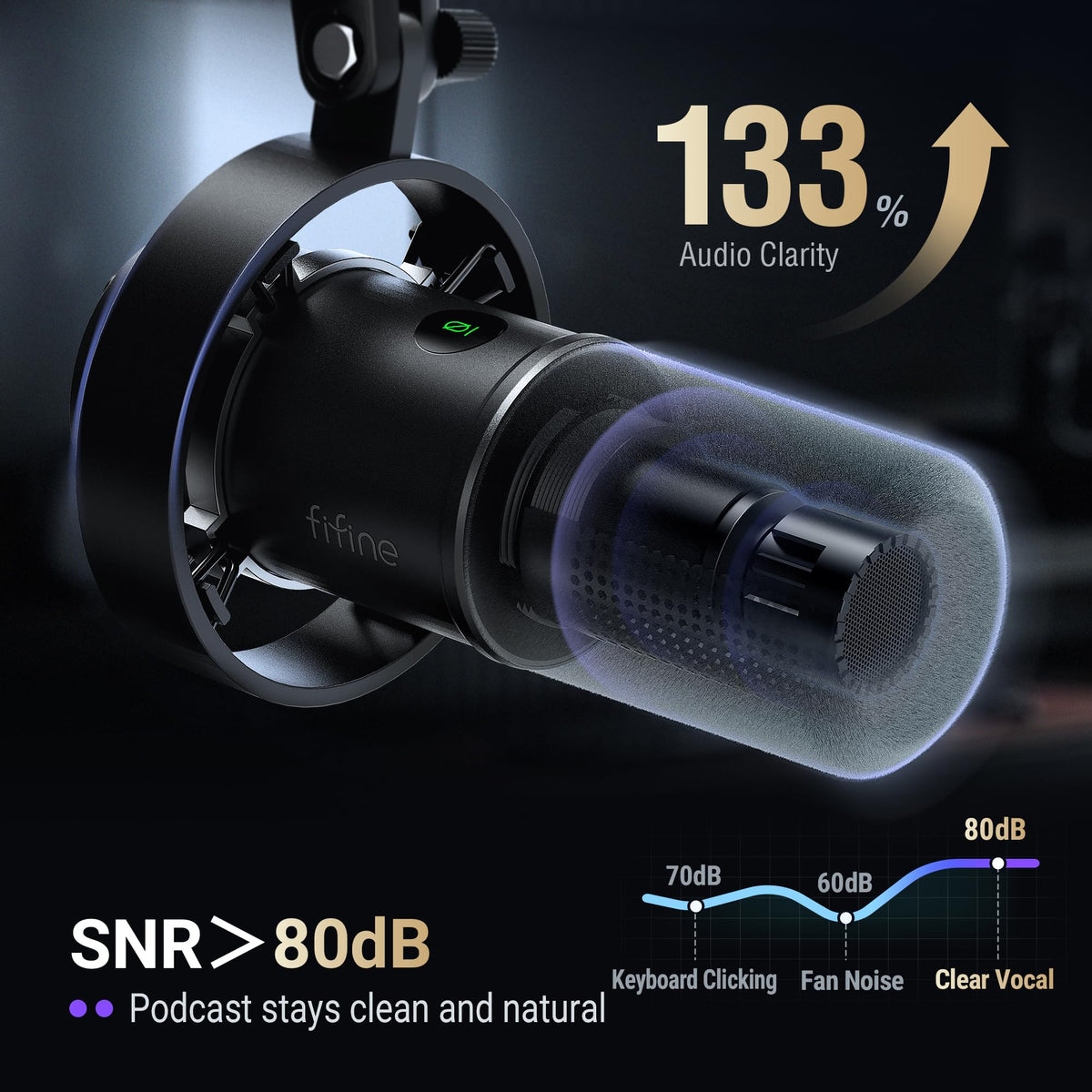 Dynamic XLR USB Microphone J181