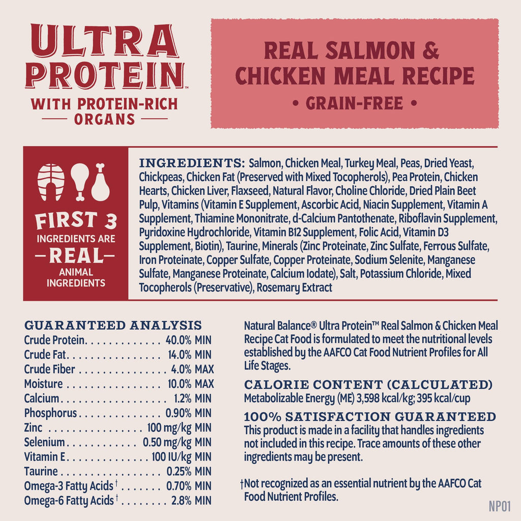 Salmon & Chicken Meal Protein Y651