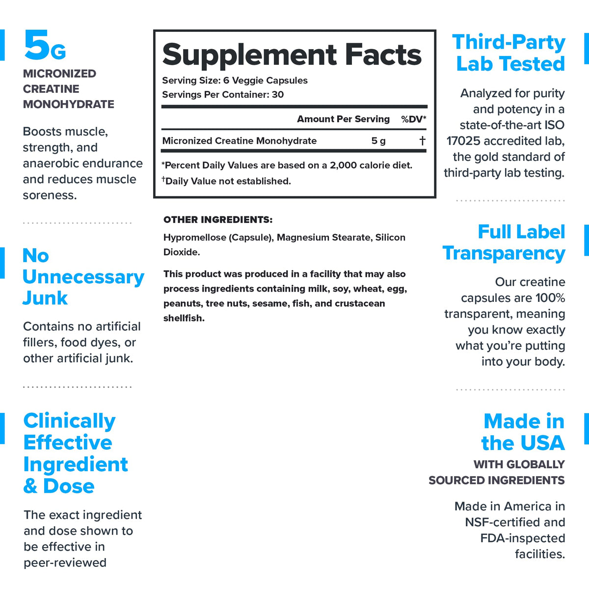 Micronized Creatine Monohydrate Powder 30 Servings Capsule I85958